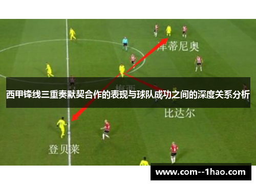 西甲锋线三重奏默契合作的表现与球队成功之间的深度关系分析