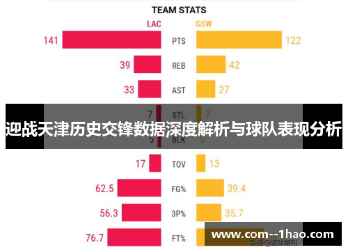 迎战天津历史交锋数据深度解析与球队表现分析