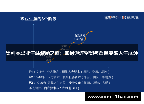 奥利塞职业生涯激励之道：如何通过坚韧与智慧突破人生瓶颈