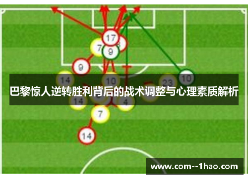 巴黎惊人逆转胜利背后的战术调整与心理素质解析