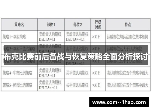 布克比赛前后备战与恢复策略全面分析探讨