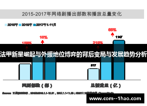 法甲新星崛起与外援地位博弈的背后变局与发展趋势分析