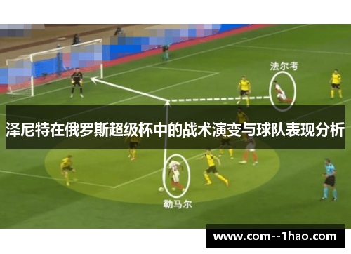 泽尼特在俄罗斯超级杯中的战术演变与球队表现分析