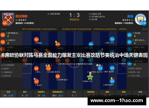 B席欧协联对阵马赛全面能力爆发主宰比赛攻防节奏统治中场关键表现