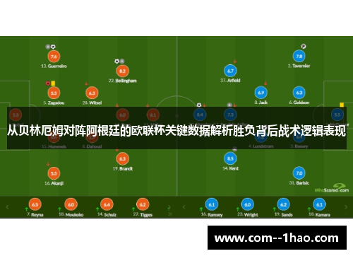 从贝林厄姆对阵阿根廷的欧联杯关键数据解析胜负背后战术逻辑表现