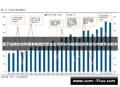 基于加维欧协联赛季数据的整体走势研判与前景趋势演变与关键节点解读