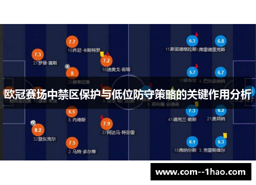 欧冠赛场中禁区保护与低位防守策略的关键作用分析