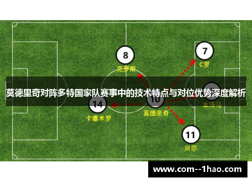 莫德里奇对阵多特国家队赛事中的技术特点与对位优势深度解析