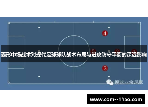 菱形中场战术对现代足球球队战术布局与进攻防守平衡的深远影响