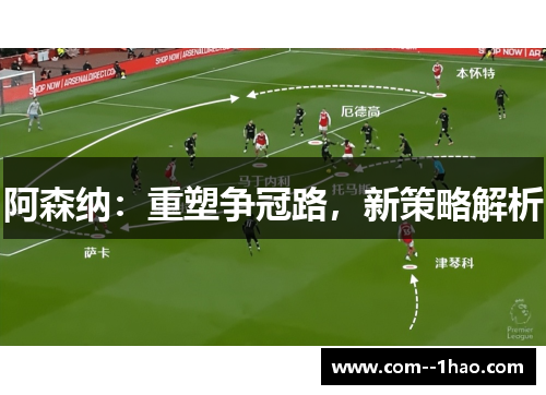阿森纳：重塑争冠路，新策略解析